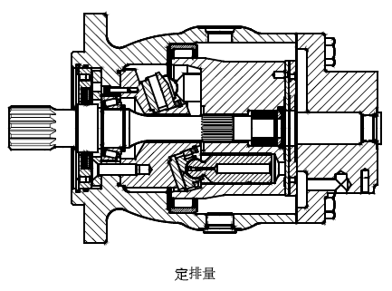 DENISON丹尼遜M6G金杯系列定量軸向柱塞馬達剖面圖
