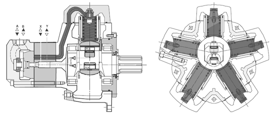 DENISON丹尼遜MRD,MRDE,MRV,MRVE 系列雙排量及變量馬達剖面圖