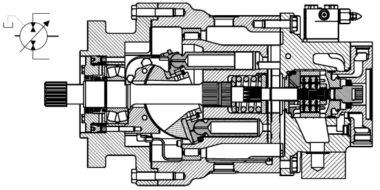 DENISON丹尼遜金杯系列開式及閉式回路用軸向柱塞泵剖面圖